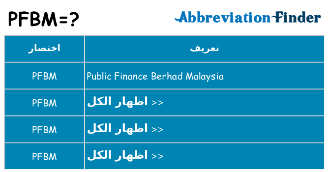 ماذا عن موقف % s