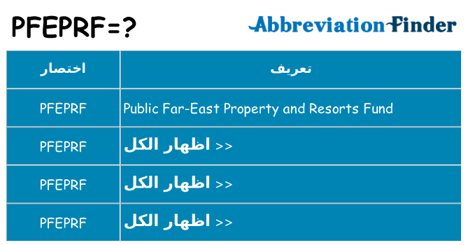 ماذا عن موقف % s