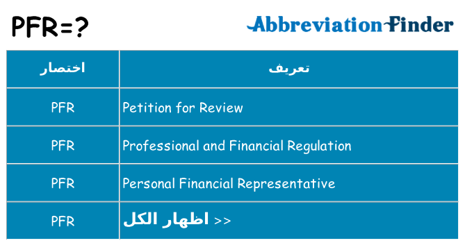ماذا عن موقف % s