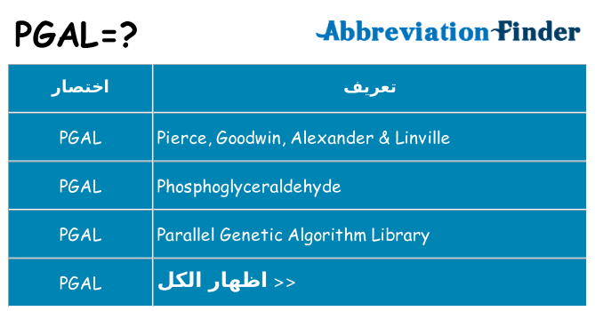 ماذا عن موقف % s