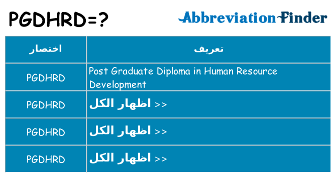 ماذا عن موقف % s
