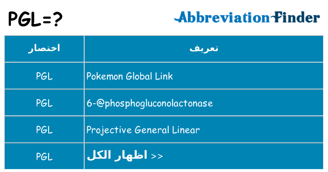 ماذا عن موقف % s