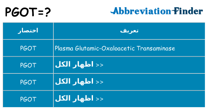 ماذا عن موقف % s