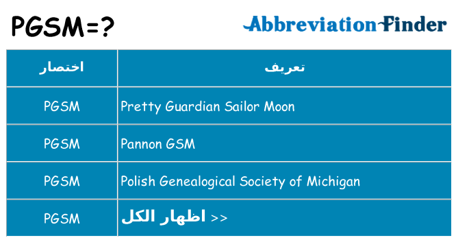 ماذا عن موقف % s