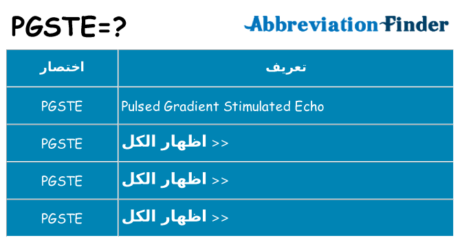 ماذا عن موقف % s