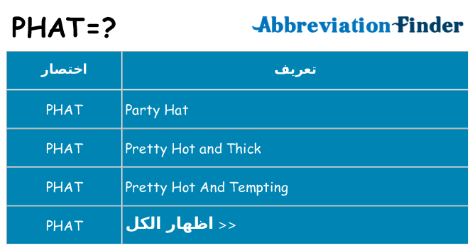 ماذا عن موقف % s
