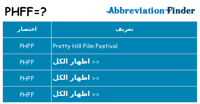 ماذا عن موقف % s