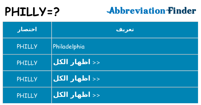 ماذا عن موقف % s