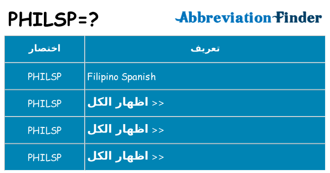 ماذا عن موقف % s