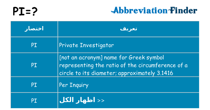 ماذا عن موقف % s