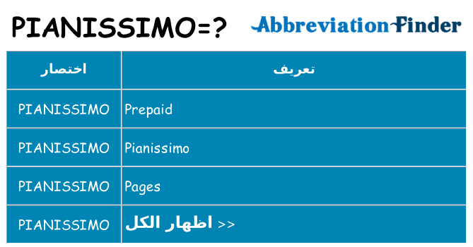 ماذا عن موقف % s