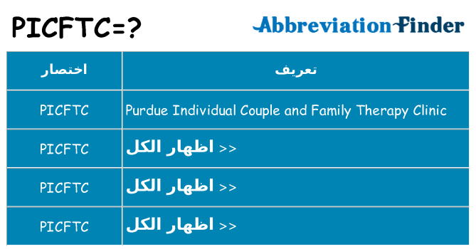 ماذا عن موقف % s