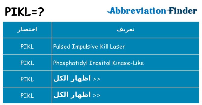 ماذا عن موقف % s