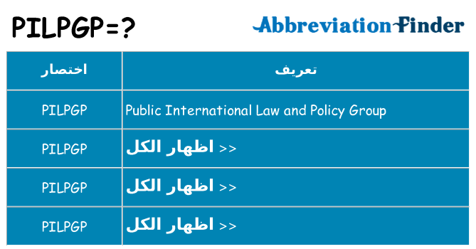 ماذا عن موقف % s