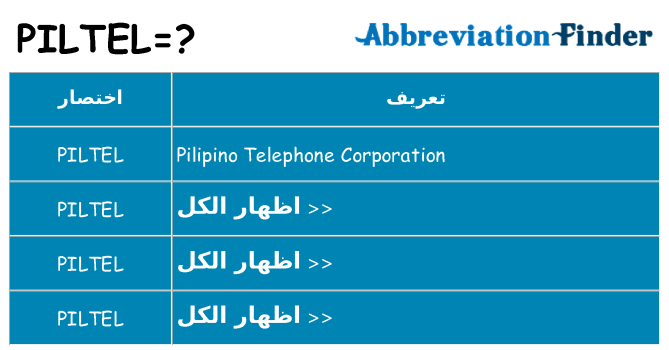 ماذا عن موقف % s