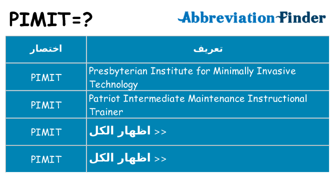 ماذا عن موقف % s