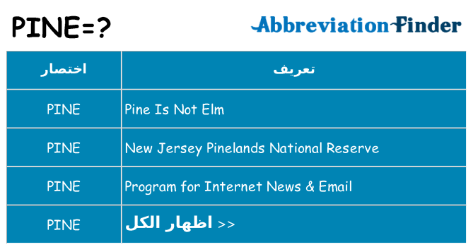 ماذا عن موقف % s