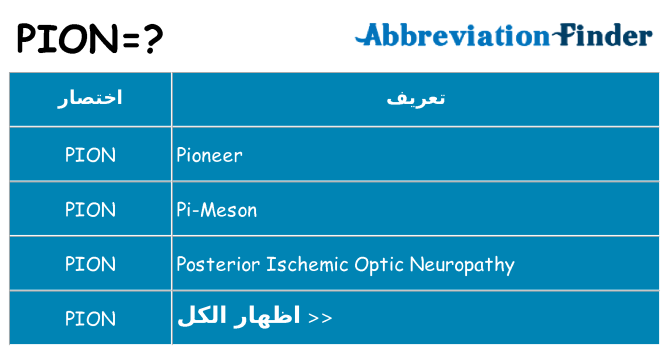 ماذا عن موقف % s