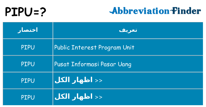 ماذا عن موقف % s