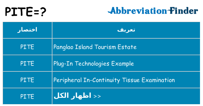 ماذا عن موقف % s