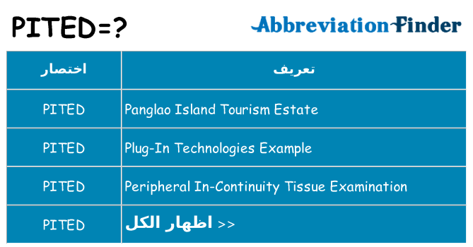 ماذا عن موقف % s