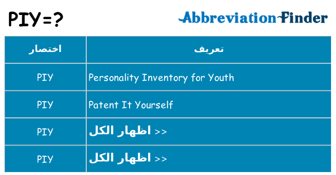 ماذا عن موقف % s