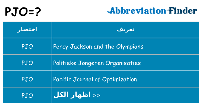 ماذا عن موقف % s