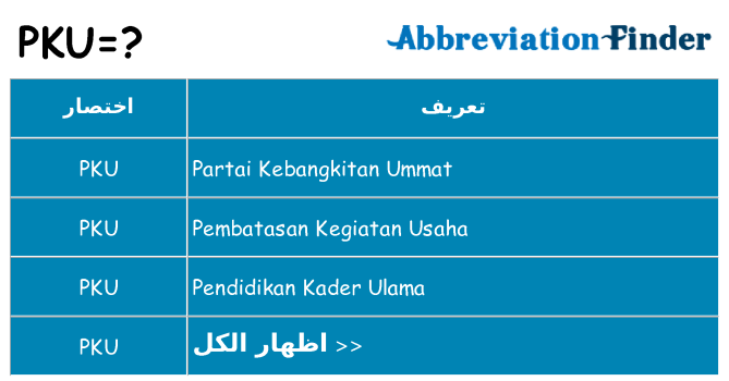 ماذا عن موقف % s