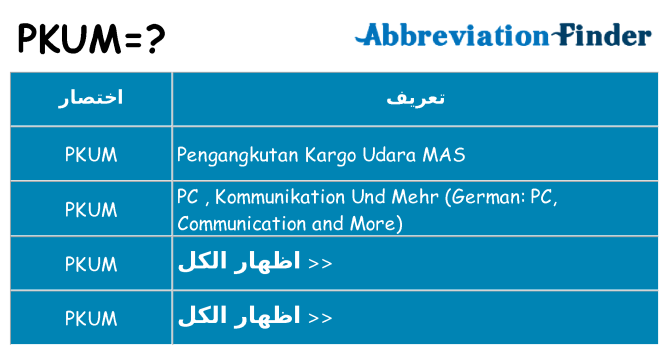 ماذا عن موقف % s