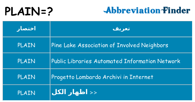 ماذا عن موقف % s