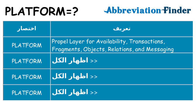 ماذا عن موقف % s