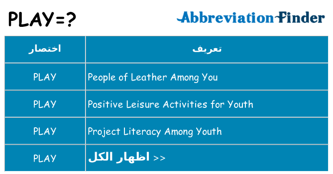 ماذا عن موقف % s