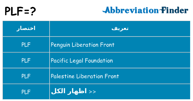 ماذا عن موقف % s