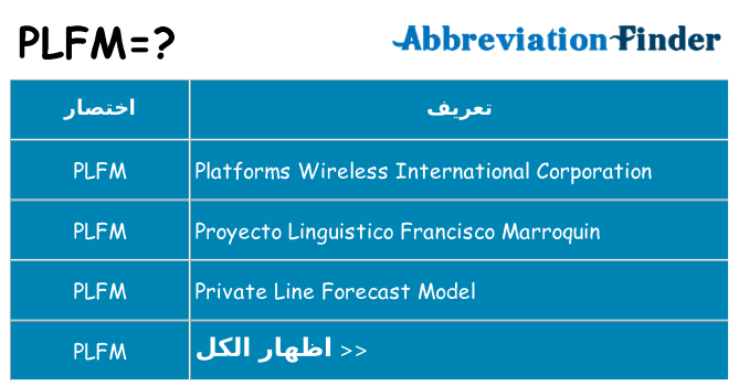 ماذا عن موقف % s