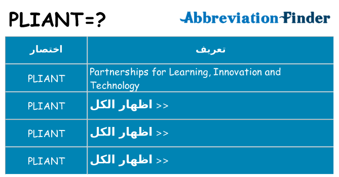 ماذا عن موقف % s