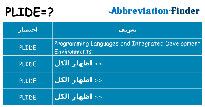 ماذا عن موقف % s