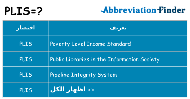 ماذا عن موقف % s