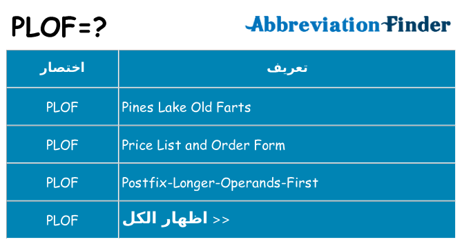 ماذا عن موقف % s