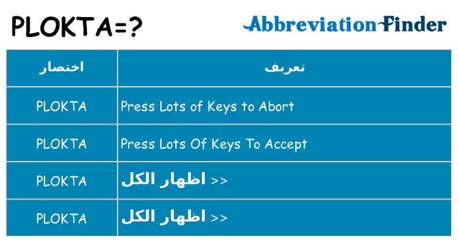 ماذا عن موقف % s