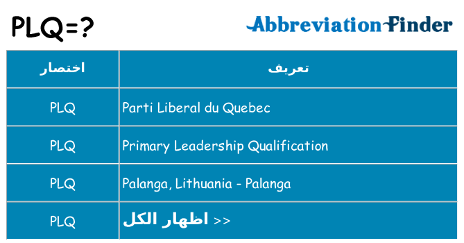 ماذا عن موقف % s