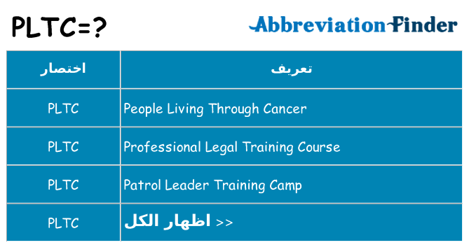 ماذا عن موقف % s