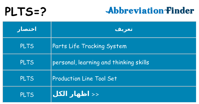 ماذا عن موقف % s