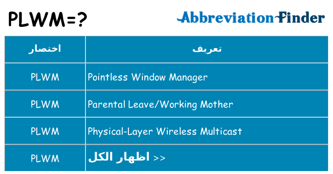 ماذا عن موقف % s