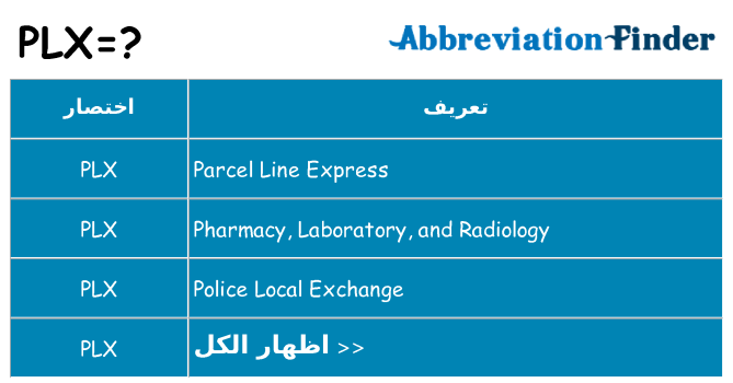ماذا عن موقف % s