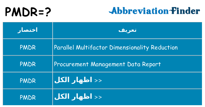 ماذا عن موقف % s