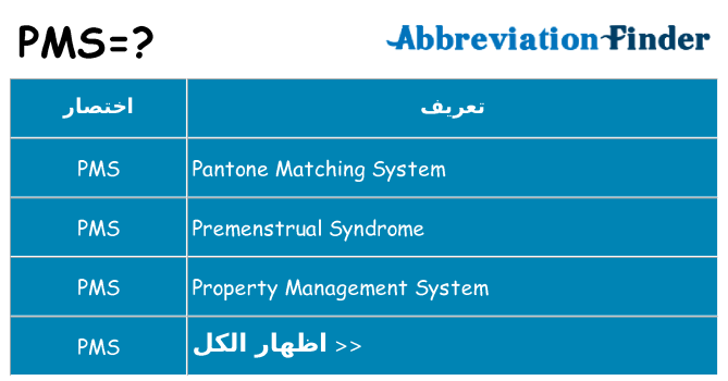 ماذا عن موقف % s