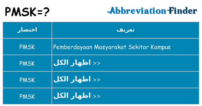 ماذا عن موقف % s