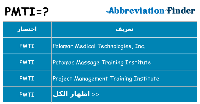 ماذا عن موقف % s