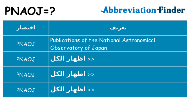 ماذا عن موقف % s