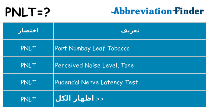 ماذا عن موقف % s